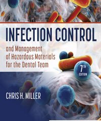 Infection Control and Management of Hazardous Materials for the Dental Team, 7th Edition